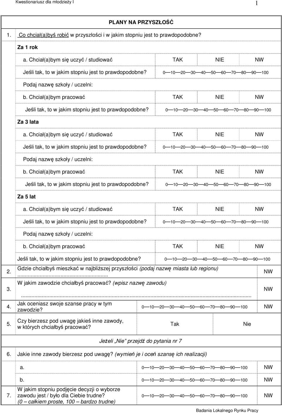 Chciał(a)bym pracować TAK NIE Jeśli tak, to w jakim stopniu jest to prawdopodobne? 0 10 20 30 40 50 60 70 80 90 100 Za 3 lata a.