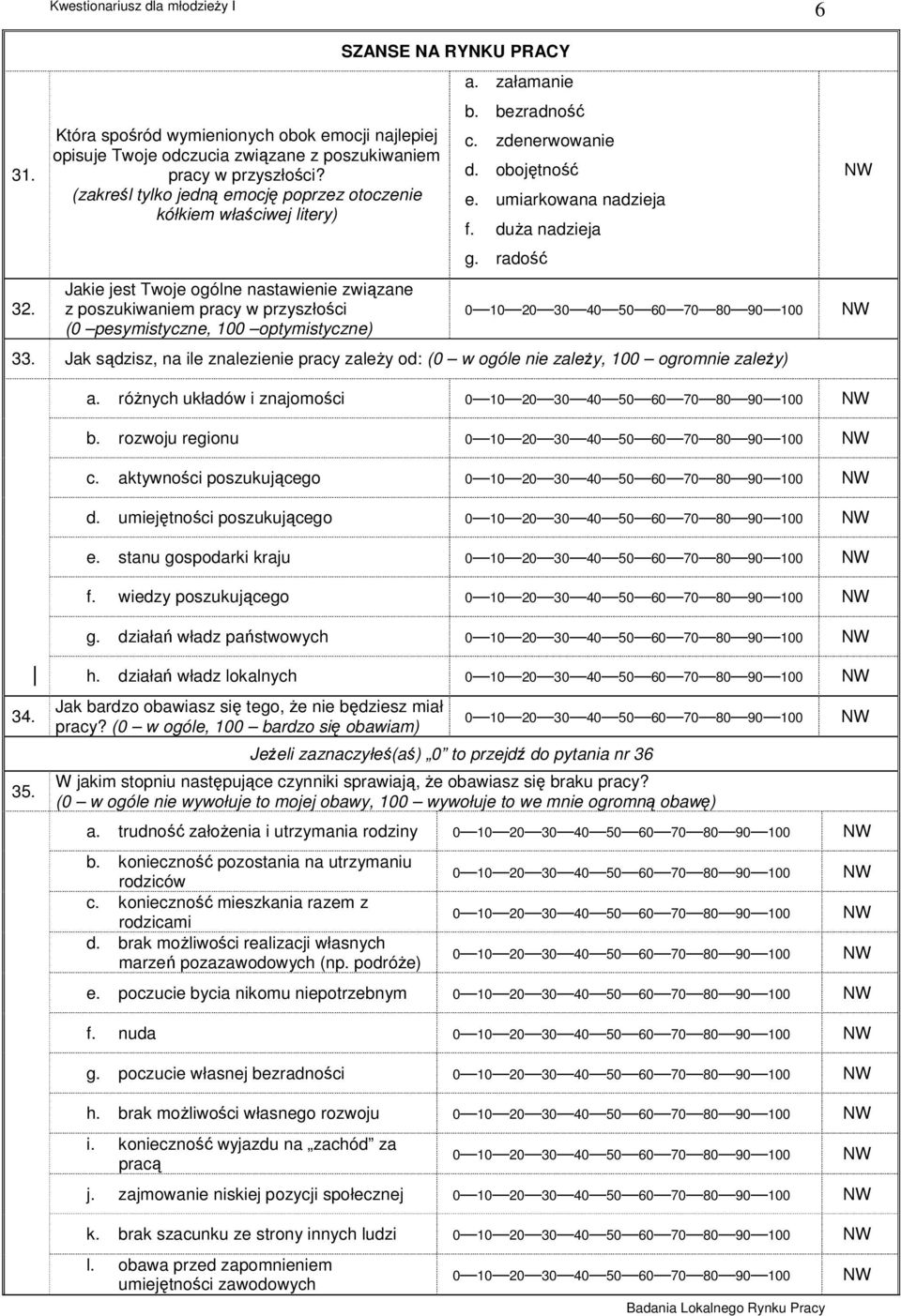 RYNKU PRACY a. załamanie b. bezradność c. zdenerwowanie d. obojętność e. umiarkowana nadzieja f. duża nadzieja g. radość 33.