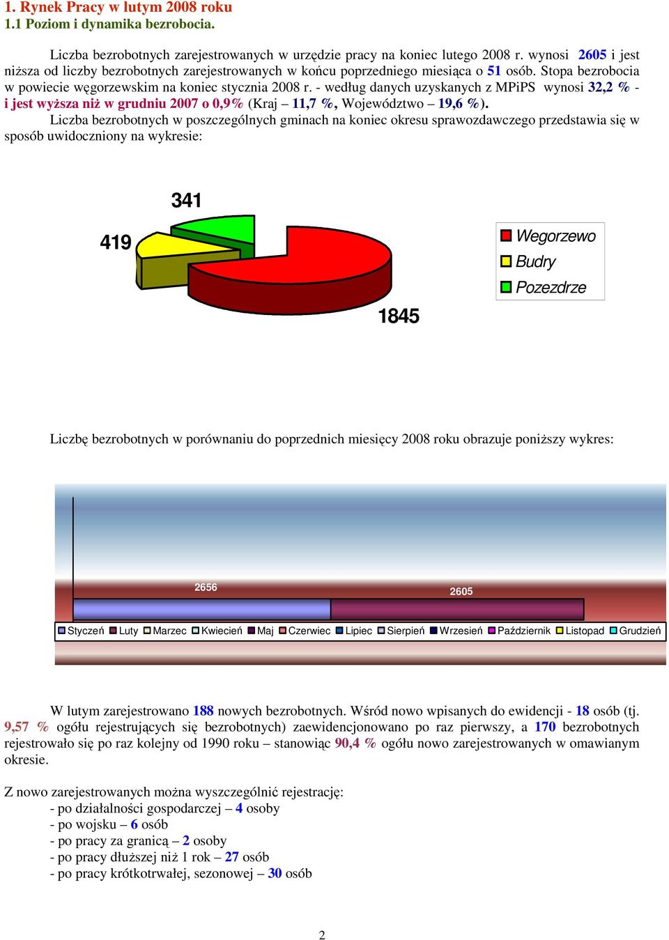 - według danych uzyskanych z MPiPS wynosi 32,2 % - i jest wyŝsza niŝ w grudniu 2007 o 0,9% (Kraj 11,7 %, Województwo 19,6 %).