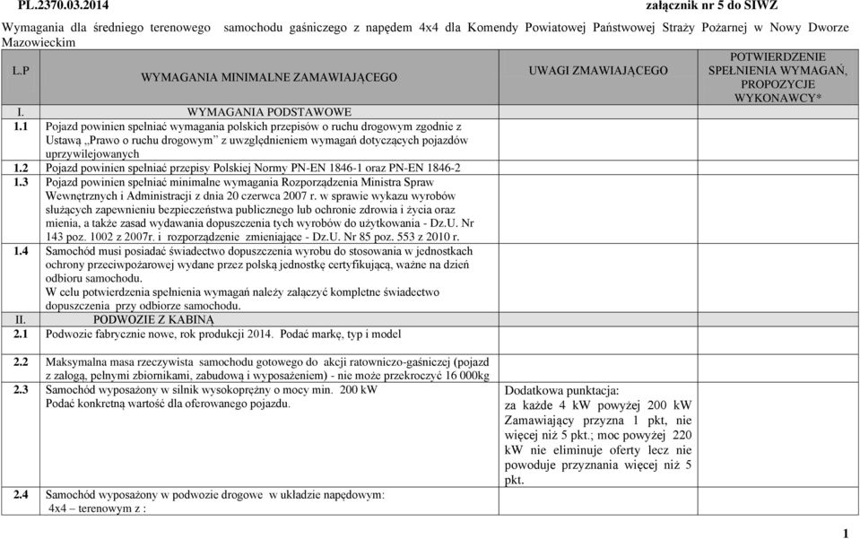 1 Pojazd powinien spełniać wymagania polskich przepisów o ruchu drogowym zgodnie z Ustawą Prawo o ruchu drogowym z uwzględnieniem wymagań dotyczących pojazdów uprzywilejowanych 1.