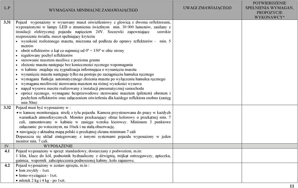 Soczewki zapewniające szerokie rozproszenie światła, maszt spełniający kryteria: wysokość rozłożonego masztu, mierzona od podłoża do oprawy reflektorów - min.