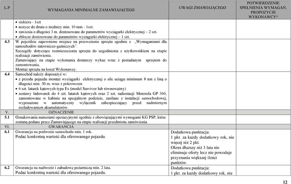Szczegóły dotyczące rozmieszczenia sprzętu do uzgodnienia z użytkownikiem na etapie realizacji zamówienia. Zamawiający na etapie wykonania dostarczy wykaz wraz z posiadanym sprzętem do zamontowania.