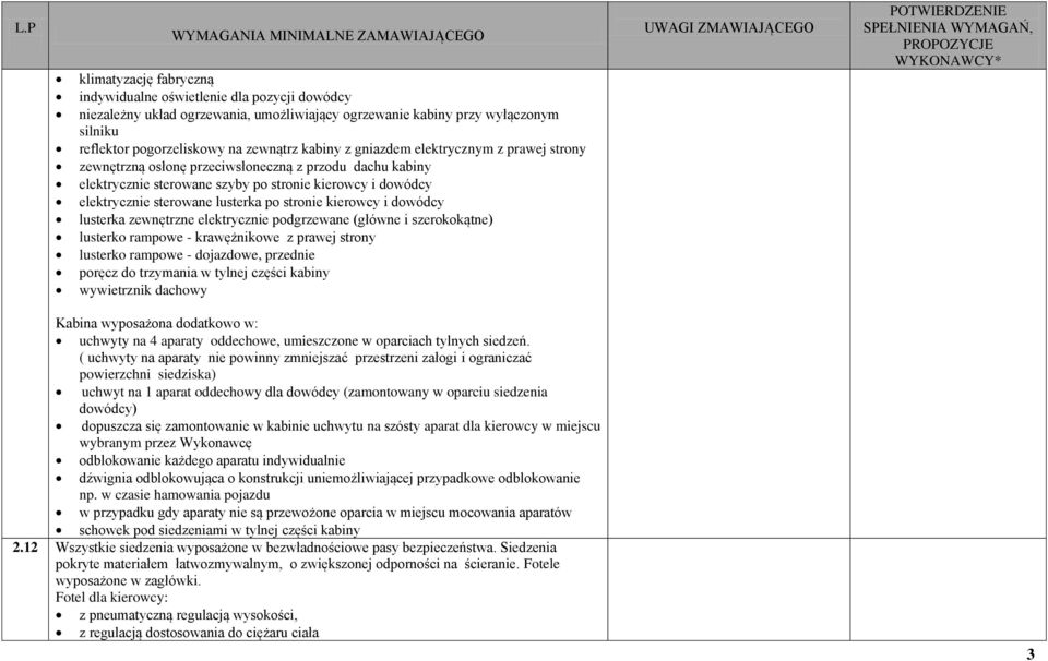 kierowcy i dowódcy lusterka zewnętrzne elektrycznie podgrzewane (główne i szerokokątne) lusterko rampowe - krawężnikowe z prawej strony lusterko rampowe - dojazdowe, przednie poręcz do trzymania w