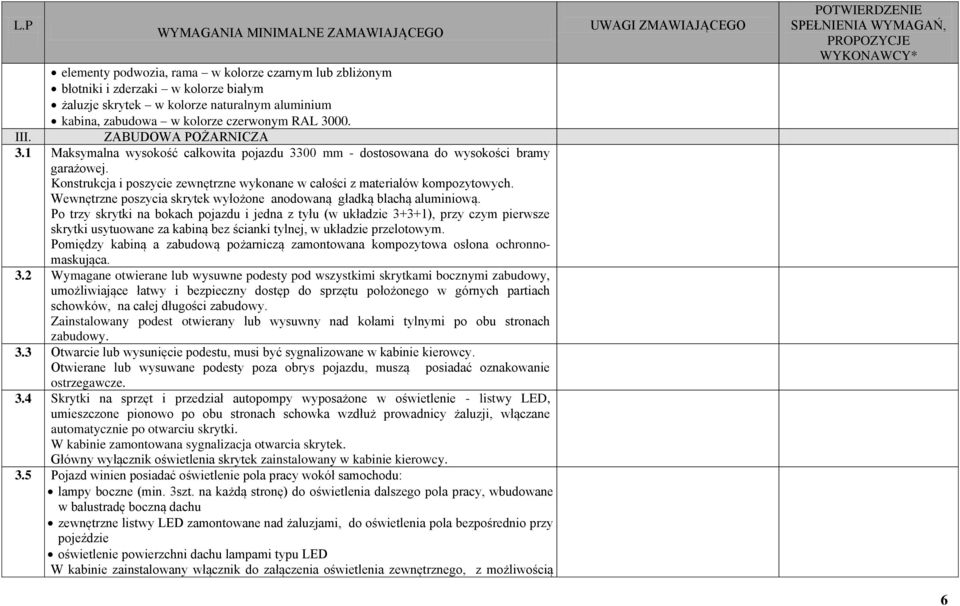 Wewnętrzne poszycia skrytek wyłożone anodowaną gładką blachą aluminiową.