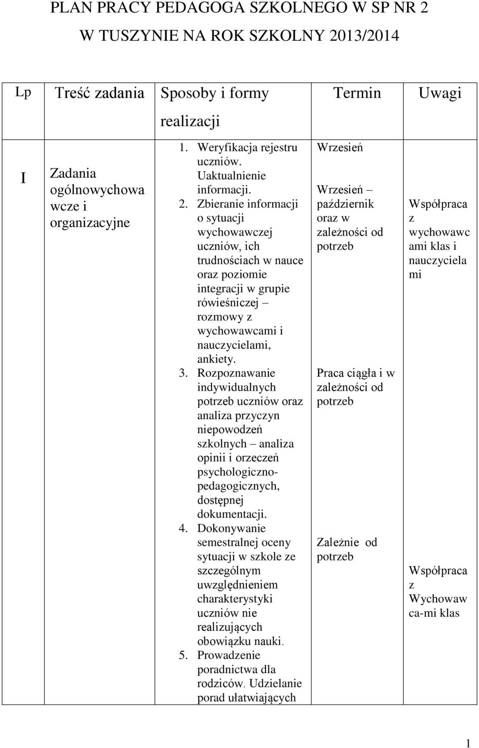 Zbieranie informacji o sytuacji wychowawczej uczniów, ich trudnościach w nauce oraz poziomie integracji w grupie rówieśniczej rozmowy z wychowawcami i nauczycielami, ankiety. 3.