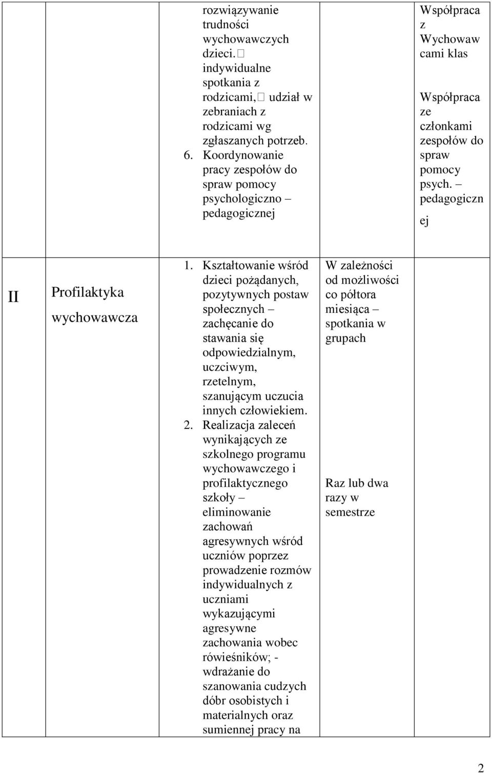 pedagogiczn ej II Profilaktyka wychowawcza 1.