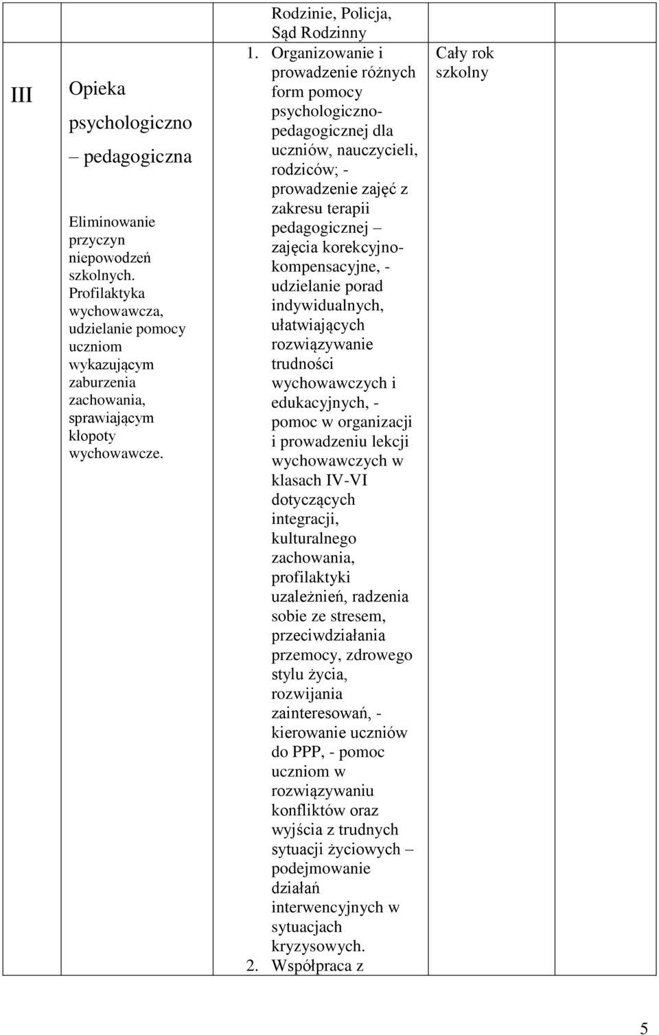 Organizowanie i prowadzenie różnych form pomocy psychologicznopedagogicznej dla uczniów, nauczycieli, rodziców; - prowadzenie zajęć z zakresu terapii pedagogicznej zajęcia korekcyjnokompensacyjne, -