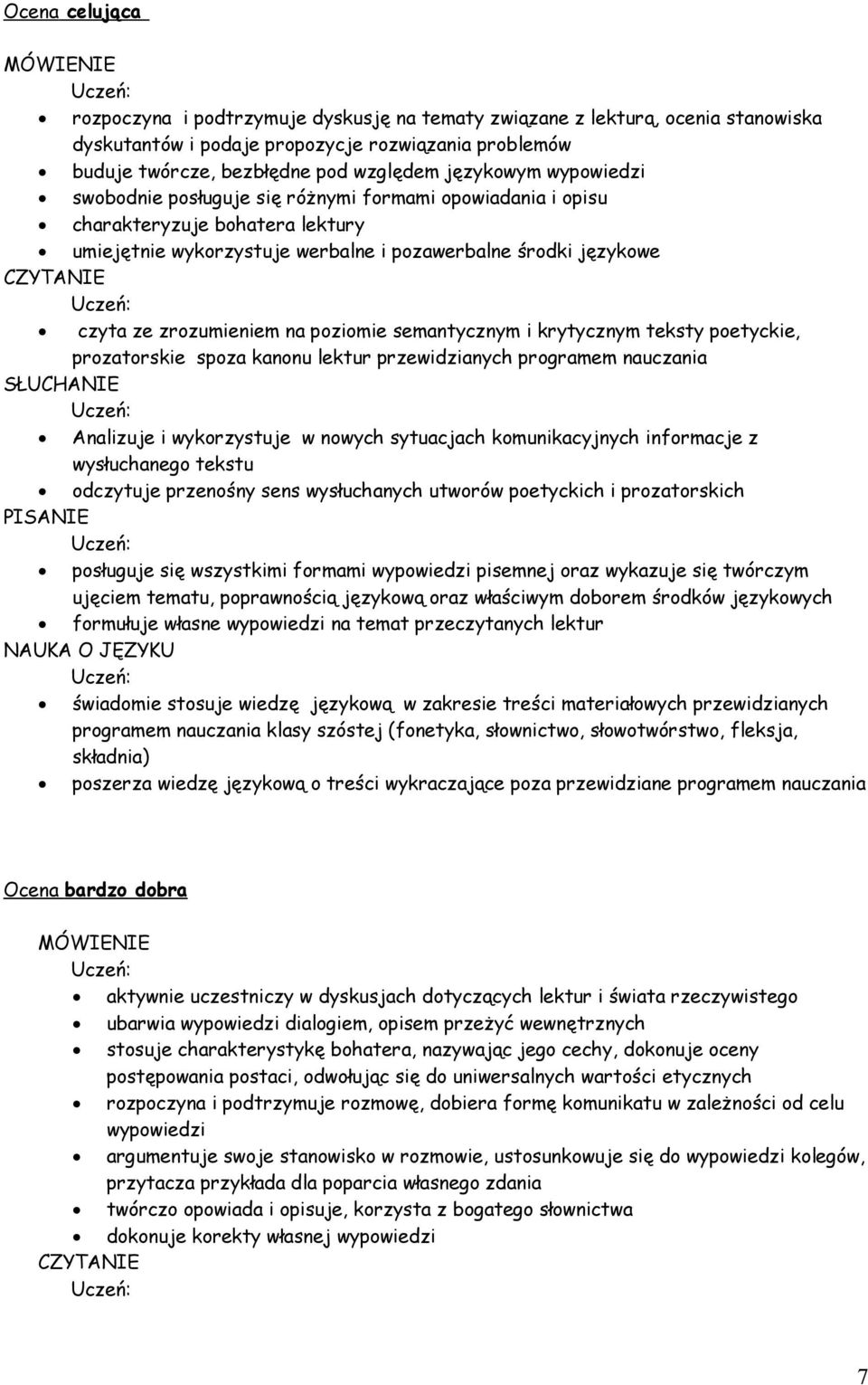 zrozumieniem na poziomie semantycznym i krytycznym teksty poetyckie, prozatorskie spoza kanonu lektur przewidzianych programem nauczania SŁUCHANIE Analizuje i wykorzystuje w nowych sytuacjach