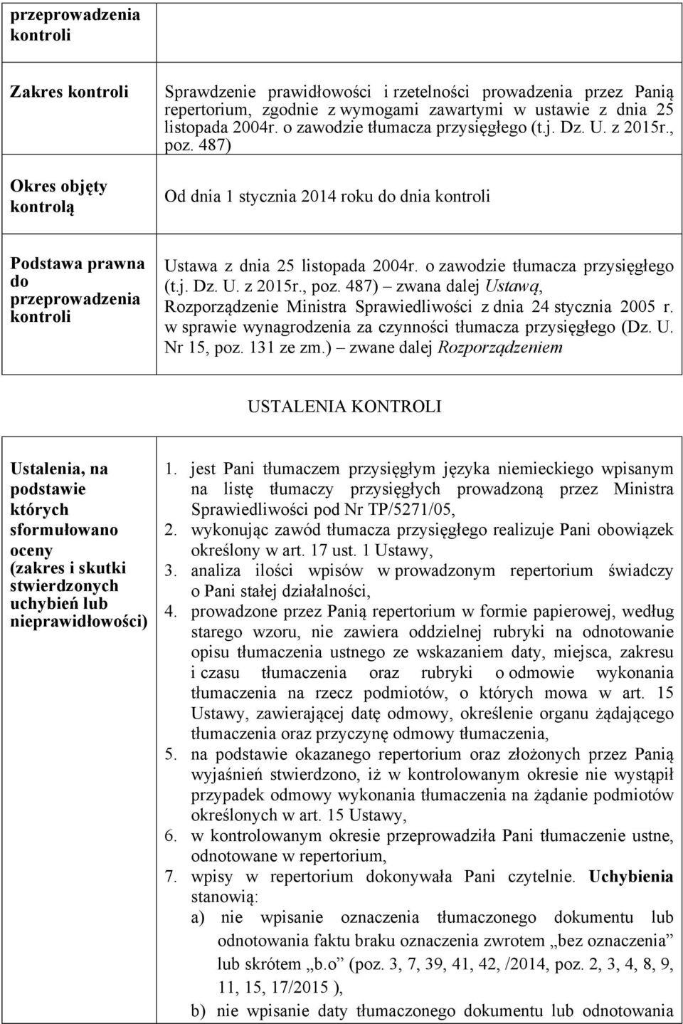 o zawodzie tłumacza przysięgłego (t.j. Dz. U. z 2015r., poz. 487) zwana dalej Ustawą, Rozporządzenie Ministra Sprawiedliwości z dnia 24 stycznia 2005 r.