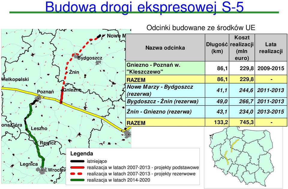 49,0 266,7 2011-2013 śnin - Gniezno (rezerwa) 43,1 234,0 2013-2015 Zielona Góra Leszno RAZEM 133,2 745,3 - Rawicz Legenda Legnica Wrocław