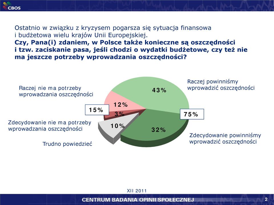 zaciskanie pasa, jeśli chodzi o wydatki budżetowe, czy też nie ma jeszcze potrzeby wprowadzania oszczędności?