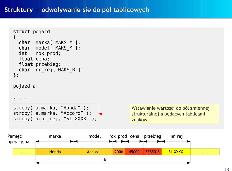 marka, Accord ); strcpy( a.