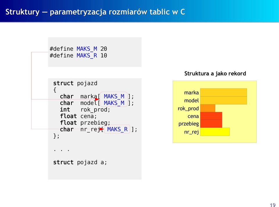 rok_prod; float cena; float przebieg; char nr_rej[ MAKS_R ]; }; Struktura