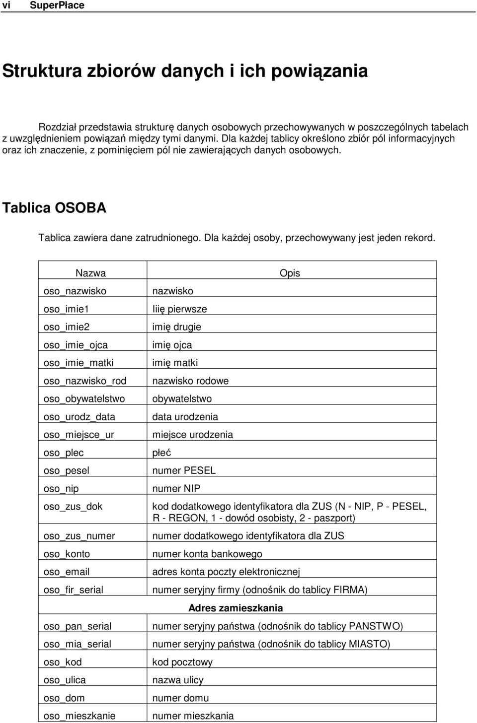 Dla każdej osoby, przechowywany jest jeden rekord.