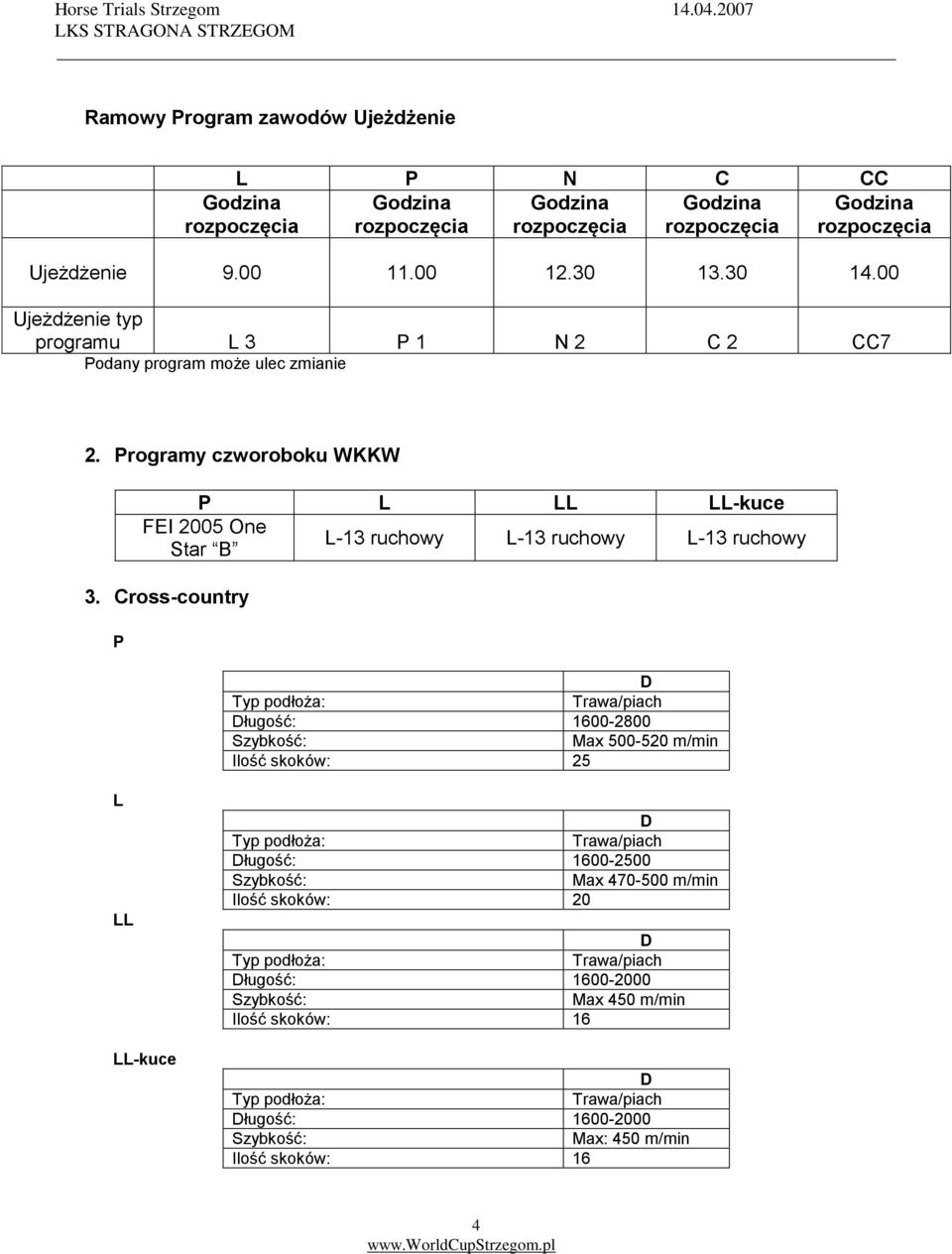 Programy czworoboku WKKW P L LL LL-kuce FEI 2005 One Star B L-13 ruchowy L-13 ruchowy L-13 ruchowy 3.