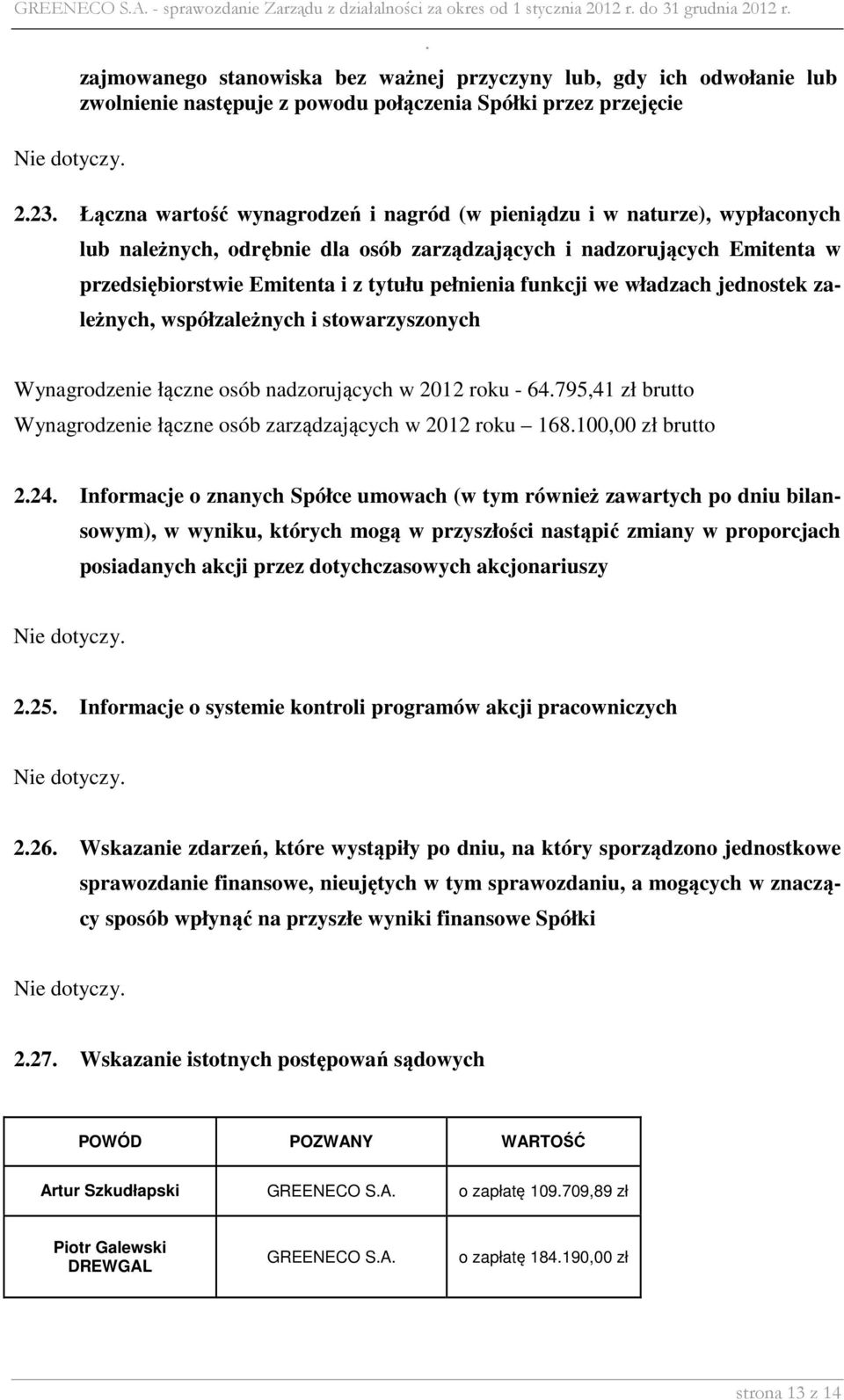 Emitenta w przedsiębiorstwie Emitenta i z tytułu pełnienia funkcji we władzach jednostek zależnych, współzależnych i stowarzyszonych Wynagrodzenie łączne osób nadzorujących w 2012 roku - 64795,41 zł