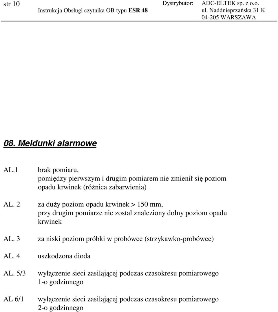 duŝy poziom opadu krwinek > 150 mm, przy drugim pomiarze nie został znaleziony dolny poziom opadu krwinek za niski poziom