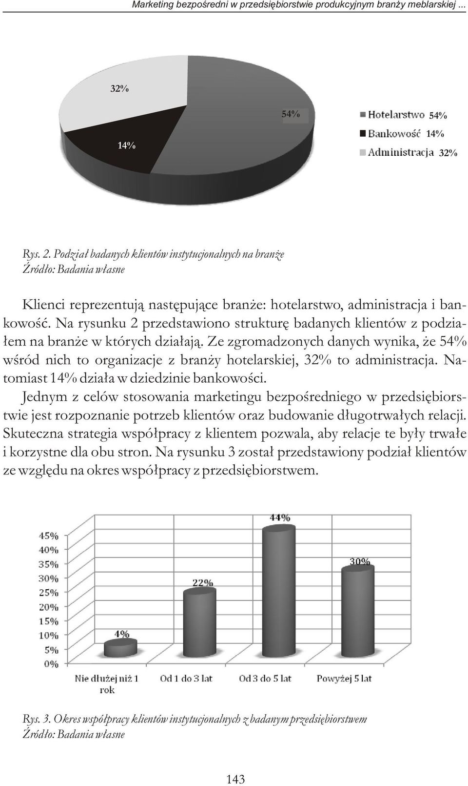 Na rysunku 2 przedstawiono strukturę badanych klientów z podziałem na branże w których działają.