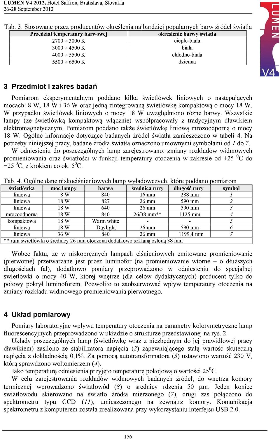 dzienna 3 Przedmiot i zakres badań Pomiarom eksperymentalnym poddano kilka świetlówek liniowych o następujących mocach: W, W i 3 W oraz jedną zintegrowaną świetlówkę kompaktową o mocy W.