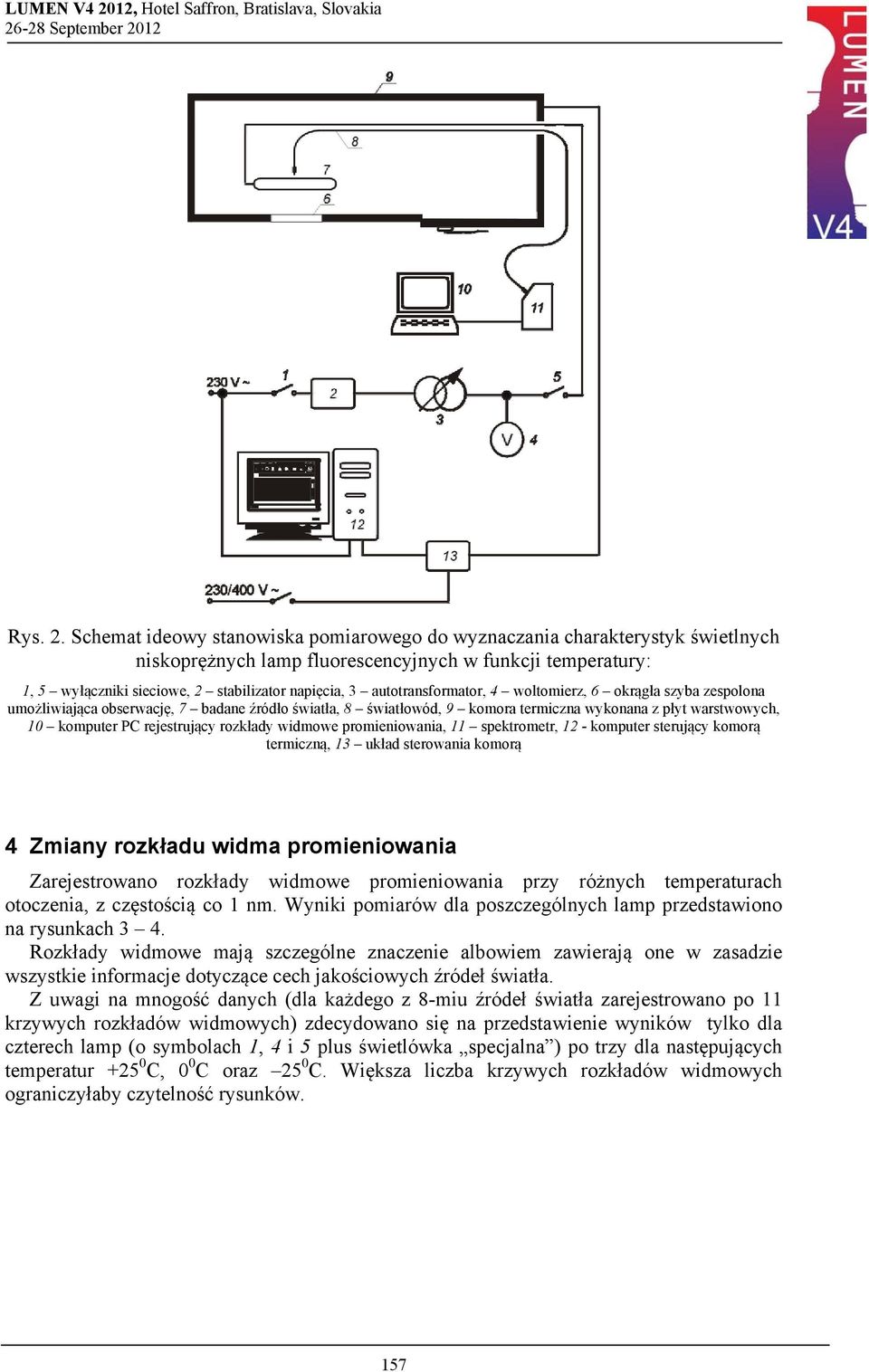 widmowe promieniowania, 11 spektrometr, 1 - komputer sterujący komorą termiczną, 13 układ sterowania komorą Zmiany rozkładu widma promieniowania Zarejestrowano rozkłady widmowe promieniowania przy