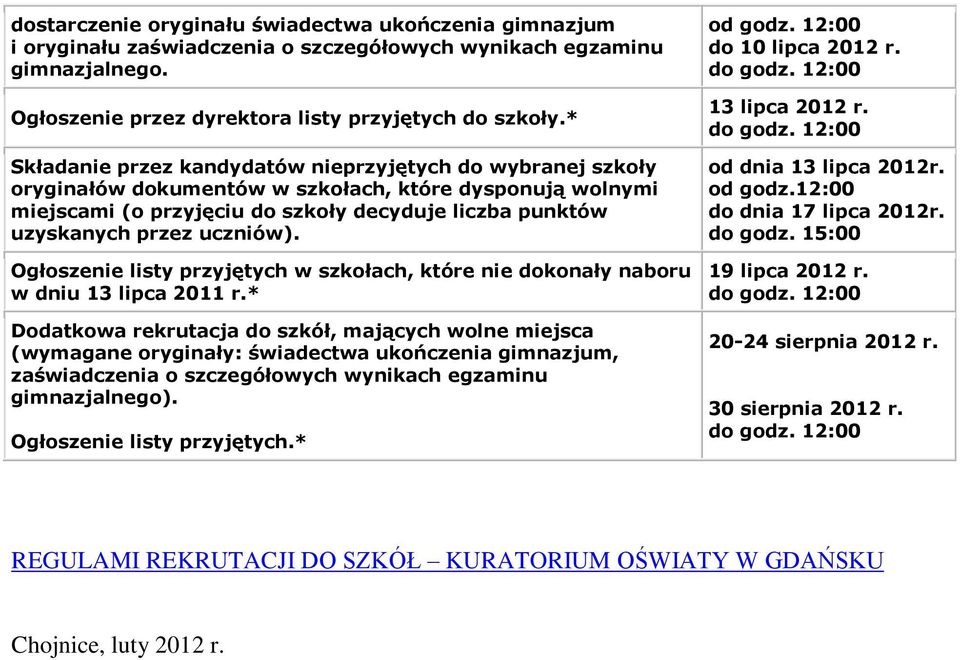 uczniów). Ogłoszenie listy przyjętych w szkołach, które nie dokonały naboru w dniu 13 lipca 2011 r.