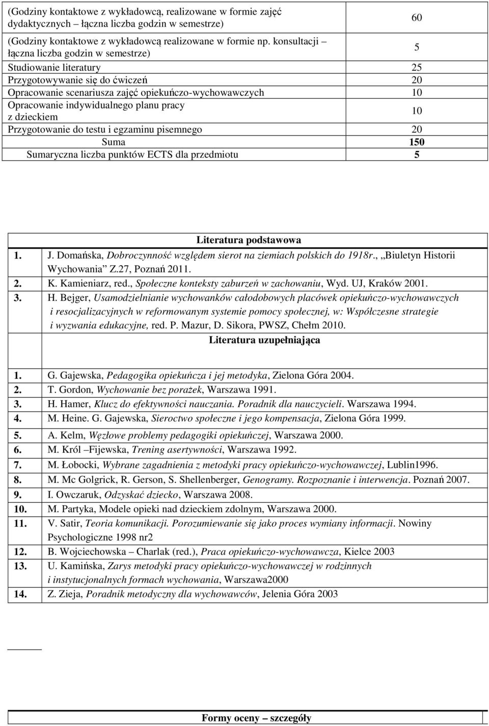 pracy z dzieckiem 10 Przygotowanie do testu i egzaminu pisemnego 0 Suma 150 Sumaryczna liczba punktów ECTS dla przedmiotu 5 60 Literatura podstawowa 1. J.