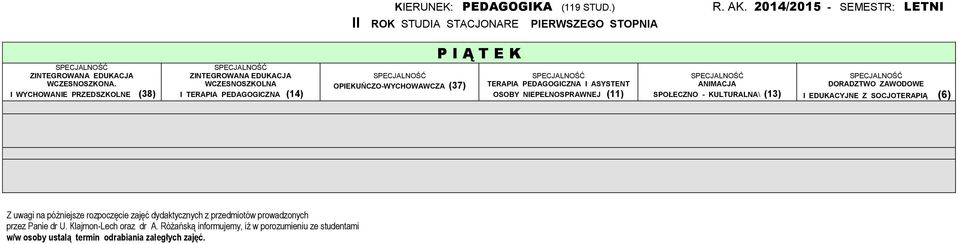 NIEPEŁNOSPRAWNEJ (11) ANIMACJA SPOŁECZNO - KULTURALNA\ (13) DORADZTWO ZAWODOWE I EDUKACYJNE Z SOCJOTERAPIĄ (6) Z uwagi na późniejsze rozpoczęcie zajęć