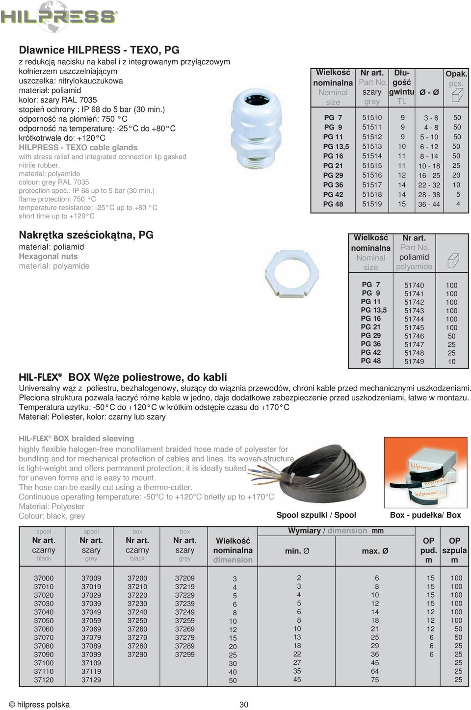 aterial: polyaide colour: grey RAL 703 protection spec.: IP up to bar ( in.