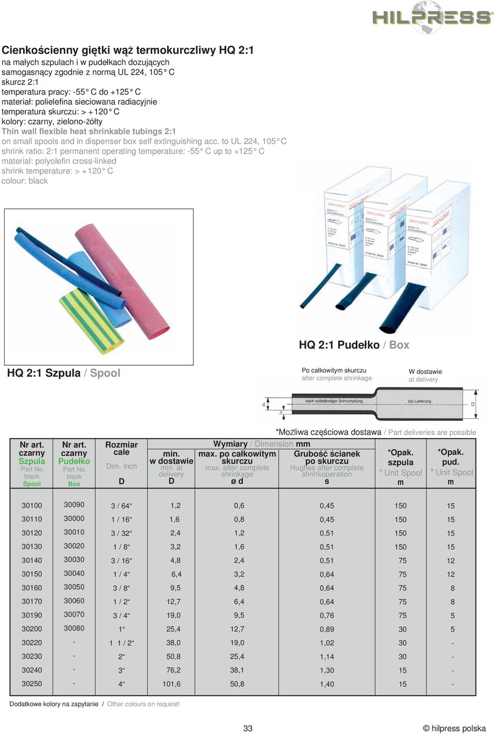 to UL 22, C shrink ratio: 2:1 peranent operating teperature: C up to +1 C aterial: polyolefin crosslinked shrink teperature: > +0 C colour: HQ 2:1 Pudełko / Box HQ 2:1 Szpula / Spool Po całkowity