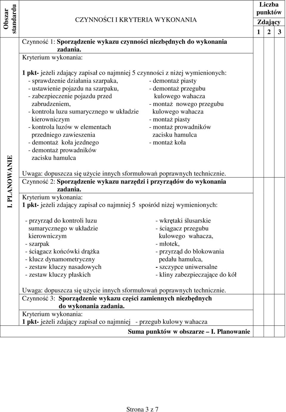 pojazdu przed kulowego wahacza zabrudzeniem, - montaż nowego przegubu - kontrola luzu sumarycznego w układzie kulowego wahacza kierowniczym - montaż piasty - kontrola luzów w elementach - montaż