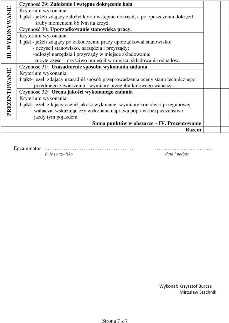 1 pkt - jeżeli zdający po zakończeniu pracy uporządkował stanowisko: - oczyścił stanowisko, narzędzia i przyrządy; -odłożył narzędzia i przyrządy w miejsce składowania; -zużyte części i czyściwo