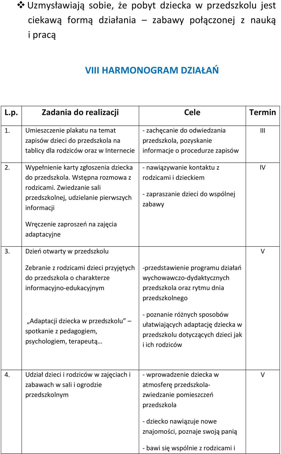 Zwiedzanie sali przedszkolnej, udzielanie pierwszych informacji Wręczenie zaproszeń na zajęcia adaptacyjne 3.