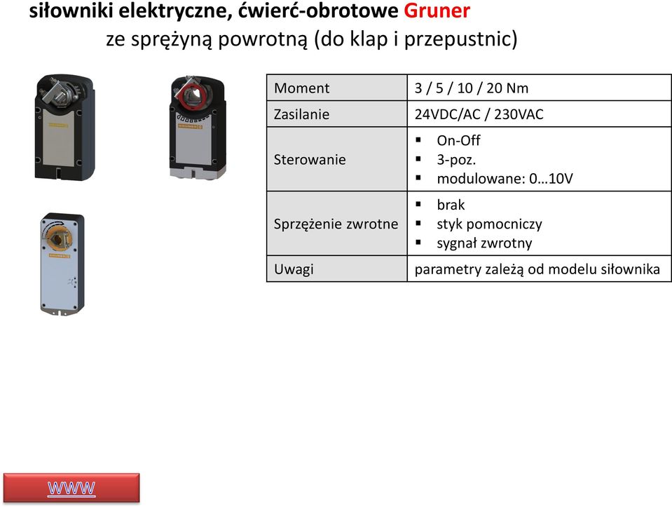 / 10 / 20 Nm 24VDC/AC / 230VAC On-Off 3-poz.