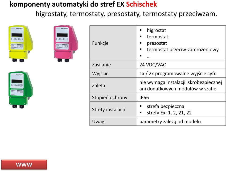 przeciw-zamrożeniowy 24 VDC/VAC 1x / 2x programowalne wyjście cyfr.