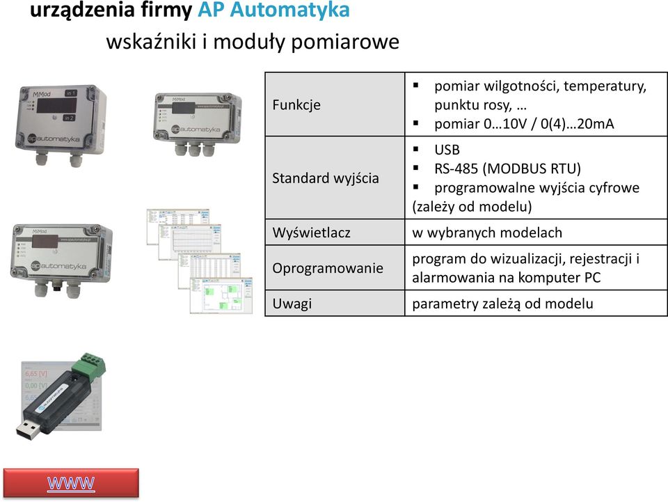 20mA USB RS-485 (MODBUS RTU) programowalne wyjścia cyfrowe (zależy od modelu) w wybranych