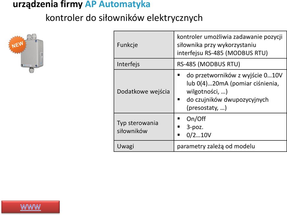 RS-485 (MODBUS RTU) RS-485 (MODBUS RTU) do przetworników z wyjście 0 10V lub 0(4) 20mA (pomiar ciśnienia,