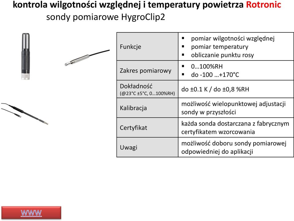 punktu rosy 0 100%RH do -100 +170 C do ±0.
