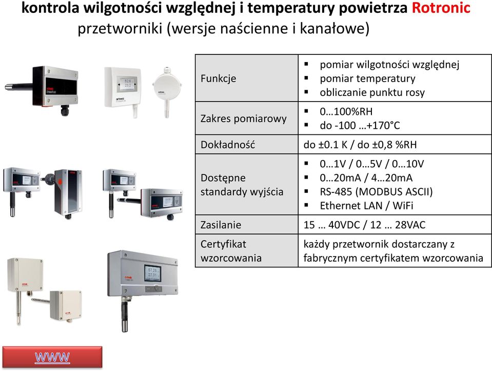 temperatury obliczanie punktu rosy 0 100%RH do -100 +170 C do ±0.