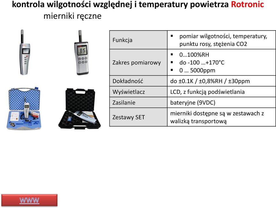 punktu rosy, stężenia CO2 0 100%RH do -100 +170 C 0 5000ppm do ±0.