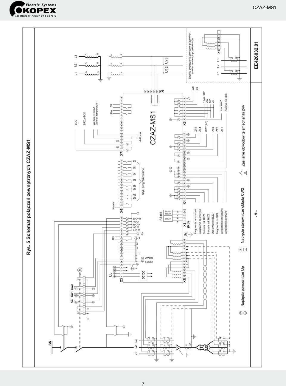 5 Schemat po³¹czeñ zewnêtrznych X1 1 2 3 4 5 6 7 8 9 10 11 13 14 1 2 3 4 X4 1 2 3 4 5 6 7 8 9 10 11 13 17 Uz X8 (RS) Za³¹czenie remontowe Za³¹czenie operacyjne Blokada za³. BLZ1 Blokada za³.