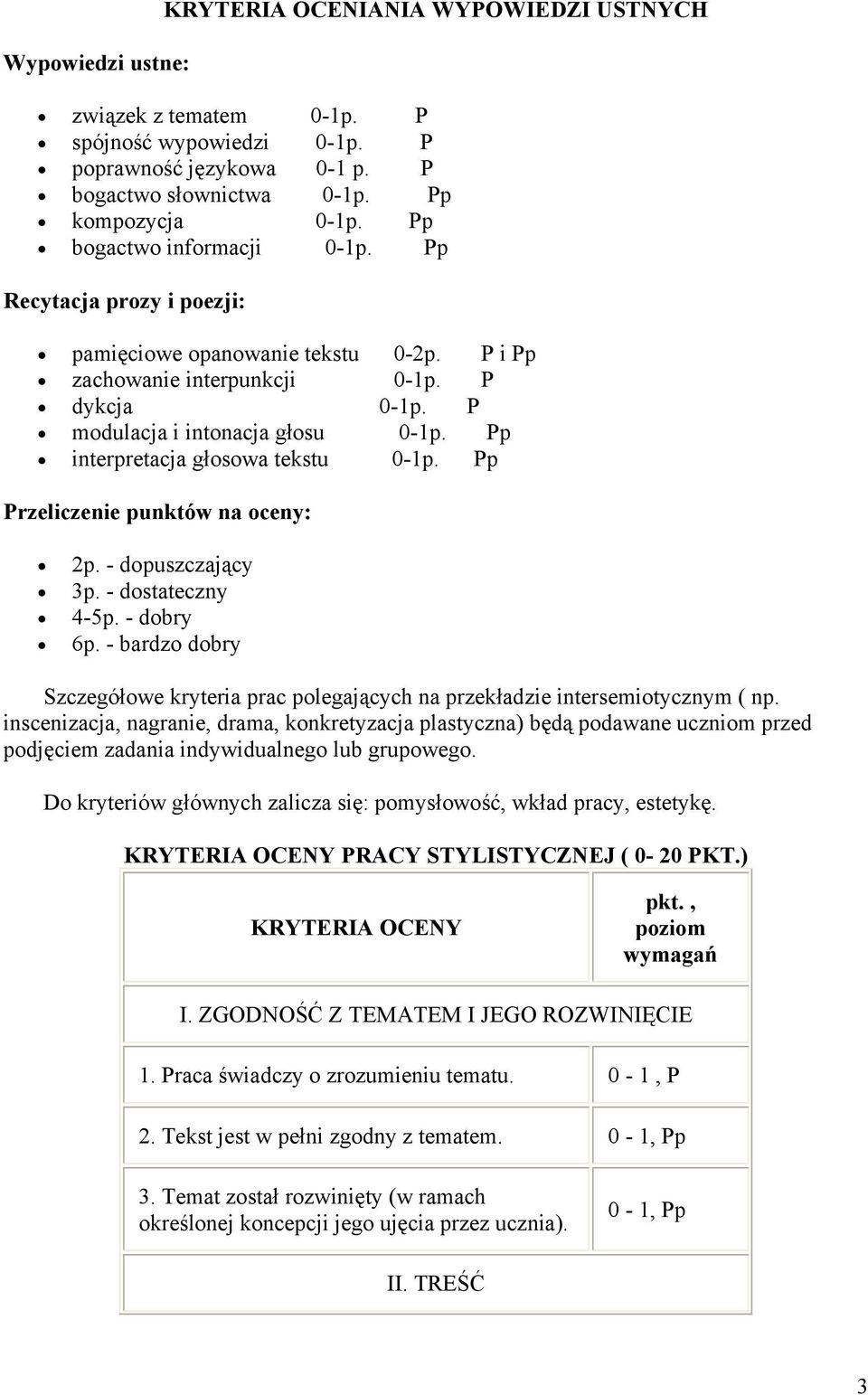 Pp interpretacja głosowa tekstu 0-1p. Pp Przeliczenie punktów na oceny: 2p. - dopuszczający 3p. - dostateczny 4-5p. - dobry 6p.