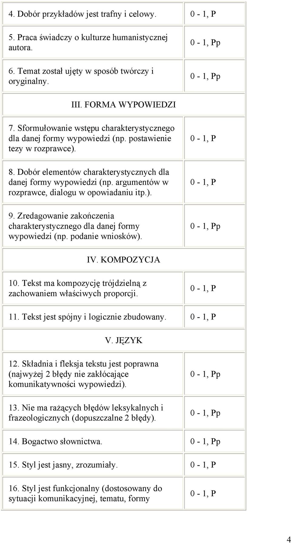 argumentów w rozprawce, dialogu w opowiadaniu itp.). 9. Zredagowanie zakończenia charakterystycznego dla danej formy wypowiedzi (np. podanie wniosków). 0-1, P 0-1, P IV. KOMPOZYCJA 10.