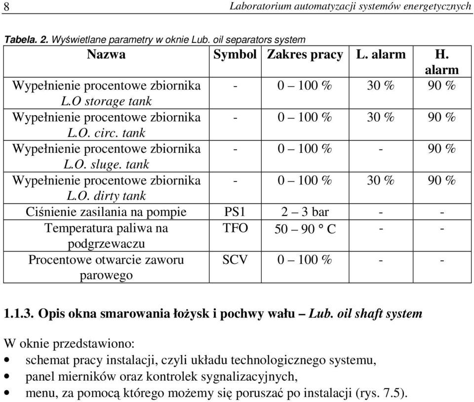 tank Wypełnienie procentowe zbiornika - 0 100 % 30 % 90 % L.O.