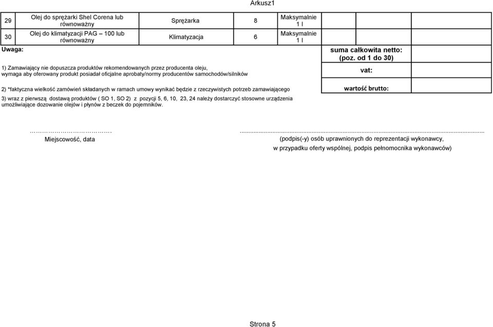 od 1 do 30) vat: 2) *faktyczna wiekość zamówień składanych w ramach umowy wynikać będzie z rzeczywistych potrzeb zamawiającego wartość brutto: 3) wraz z pierwszą dostawą produktów ( SO 1, SO 2)