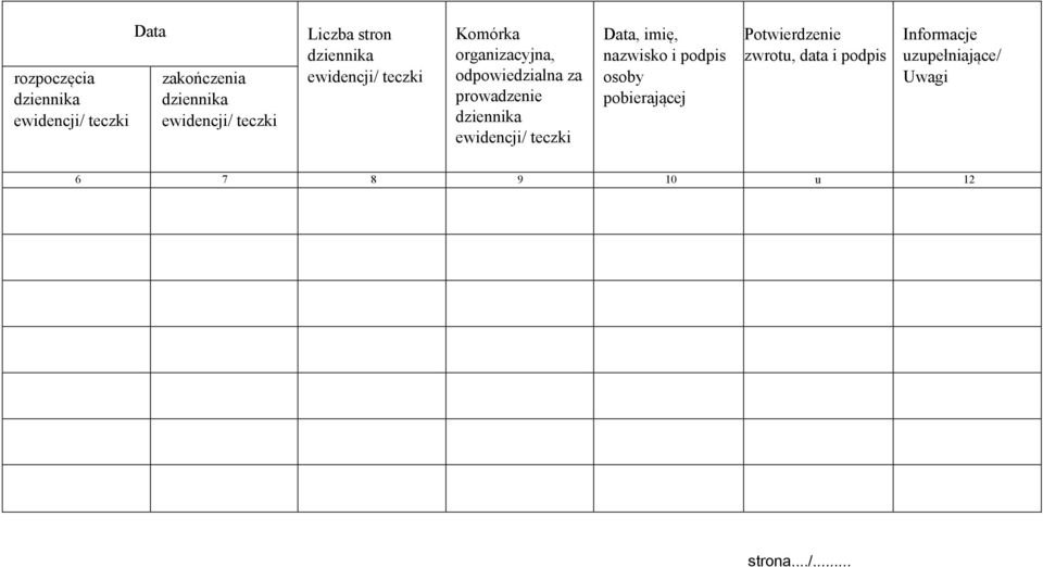 prowadzenie dziennika ewidencji/ teczki Data, imię, nazwisko i podpis osoby pobierającej