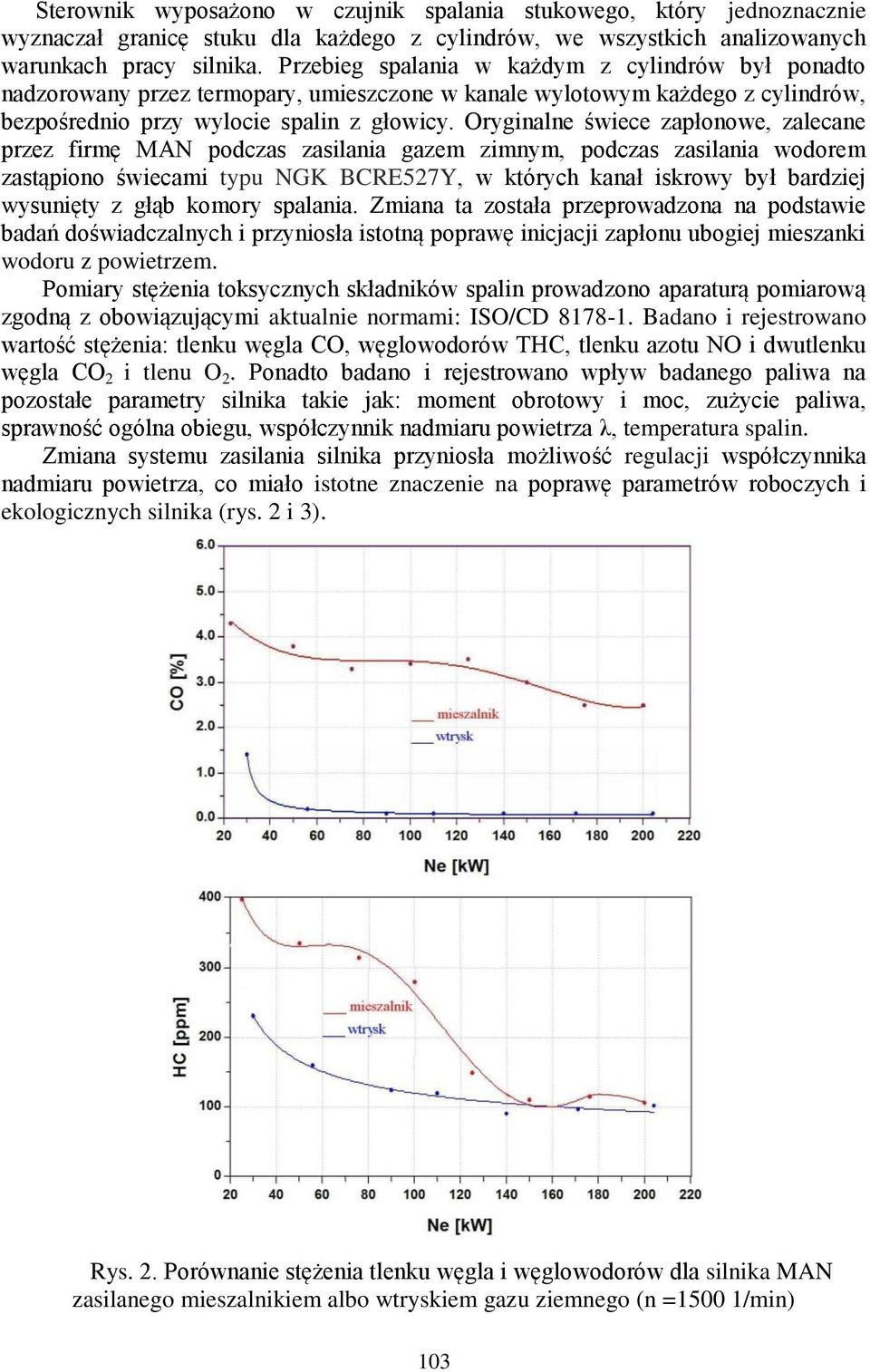 Oryginalne świece zapłonowe, zalecane przez firmę MAN podczas zasilania gazem zimnym, podczas zasilania wodorem zastąpiono świecami typu NGK BCRE527Y, w których kanał iskrowy był bardziej wysunięty z