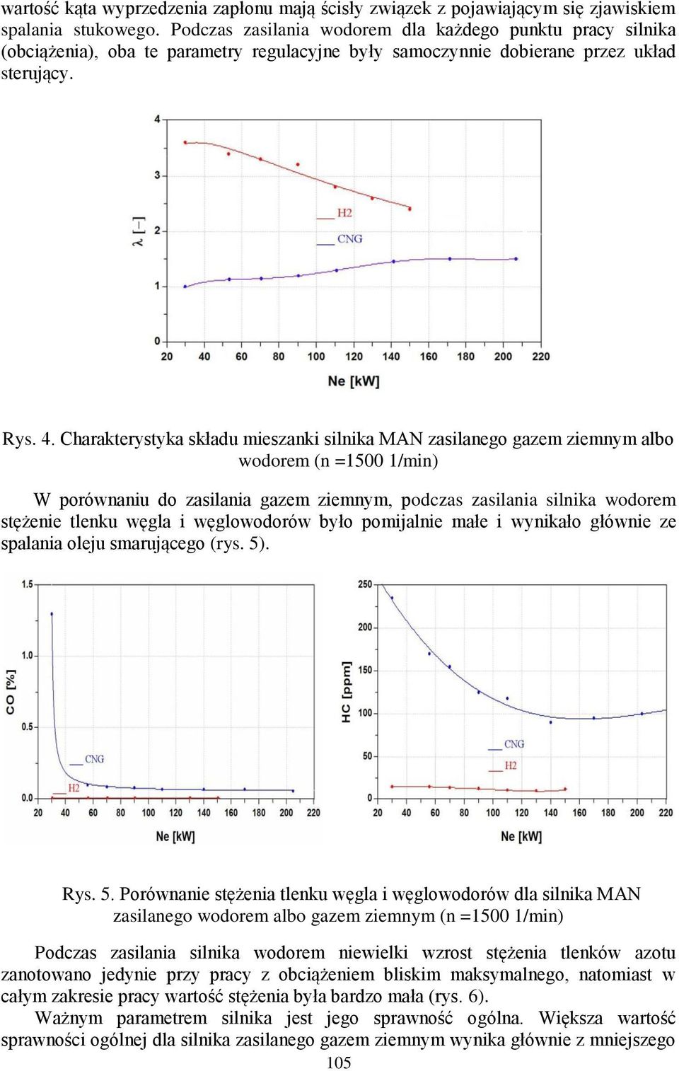 Charakterystyka składu mieszanki silnika MAN zasilanego gazem ziemnym albo wodorem (n =1500 1/min) W porównaniu do zasilania gazem ziemnym, podczas zasilania silnika wodorem stężenie tlenku węgla i