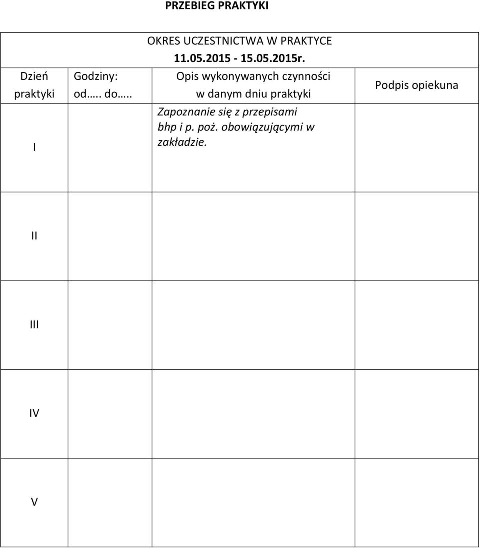 . Opis wykonywanych czynności w danym dniu praktyki Podpis