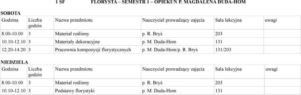 20-14.20 3 Pracownia kompozycji florystycznych p. M. Duda-Hom/p. R. Bryś 131/203 8.