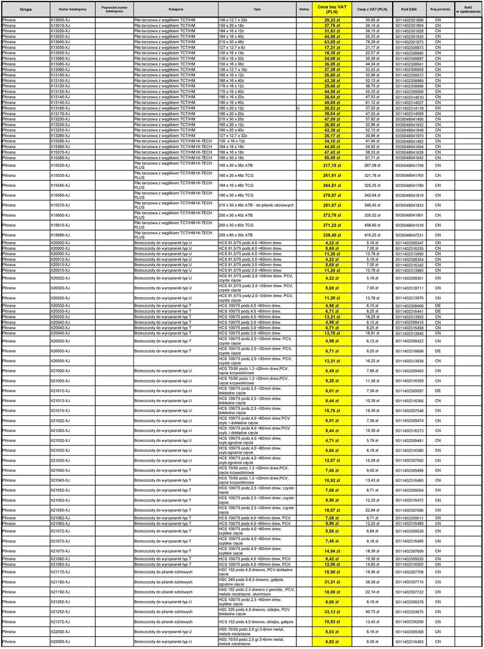 x 16 x 12z 31,83 zł 39,15 zł 5011402301928 CN Pihrana X13025-XJ Piła tarczowa z węglikiem TCT/HM 184 x 16 x 40z 44,98 zł 55,33 zł 5011402301935 CN Pihrana X13045-XJ Piła tarczowa z węglikiem TCT/HM